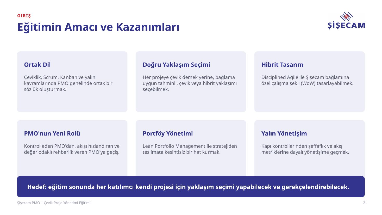 Eğitimin amacı ve kazanımları sunum slaydı