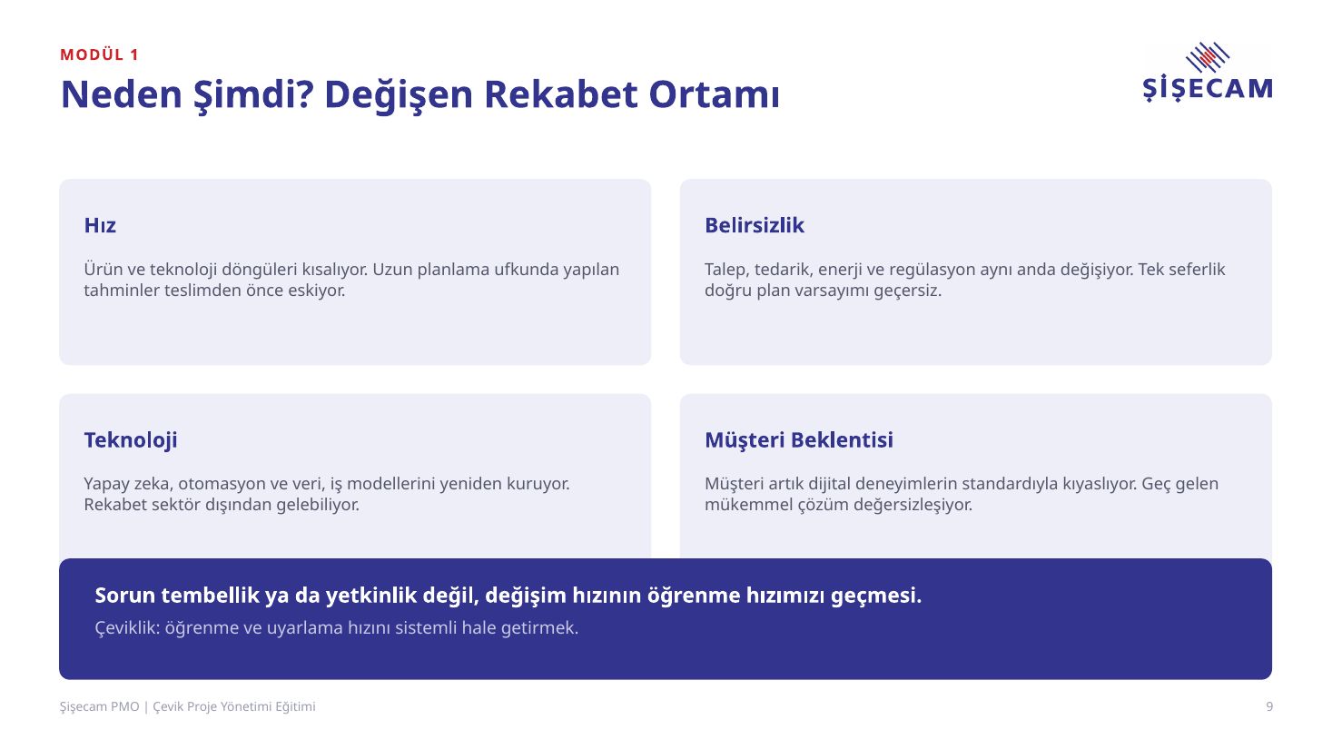 Değişen rekabet ortamı sunum slaydı