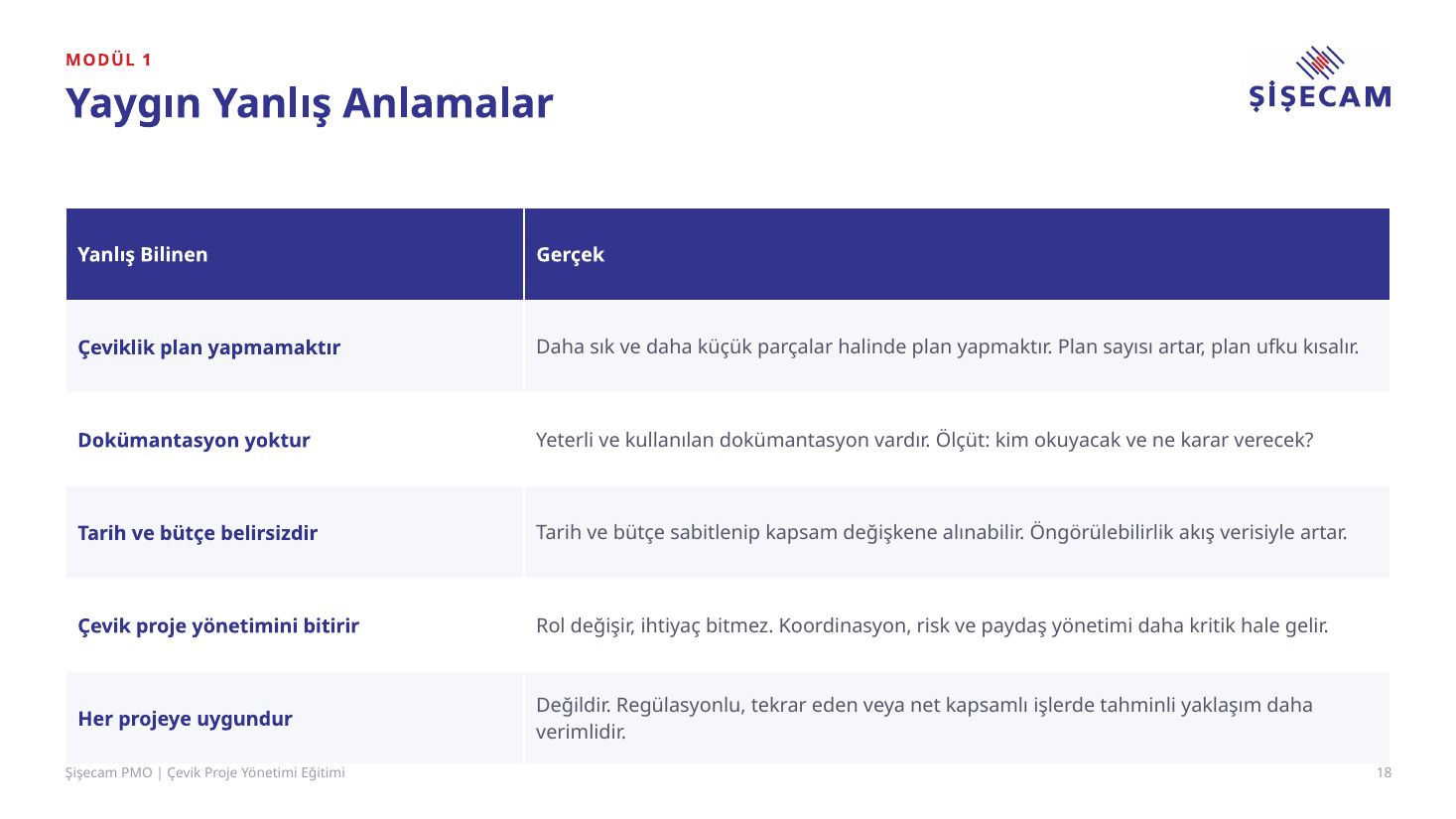 Eğitim sunumu slayt 18