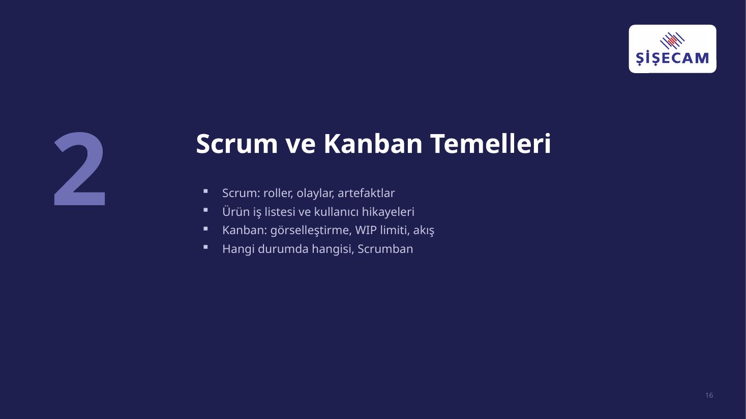 Eğitim sunumu slayt 19