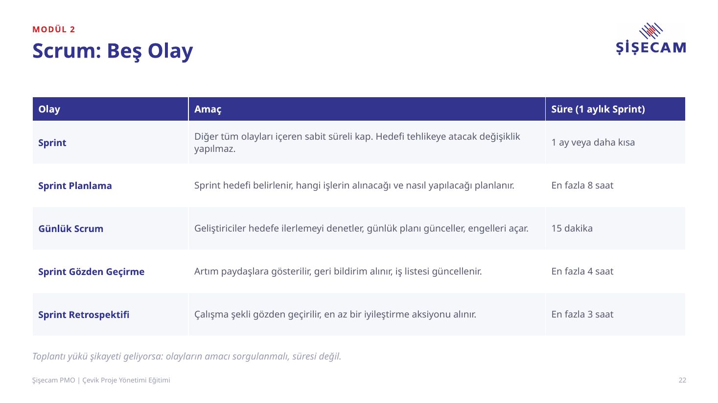 Eğitim sunumu slayt 22