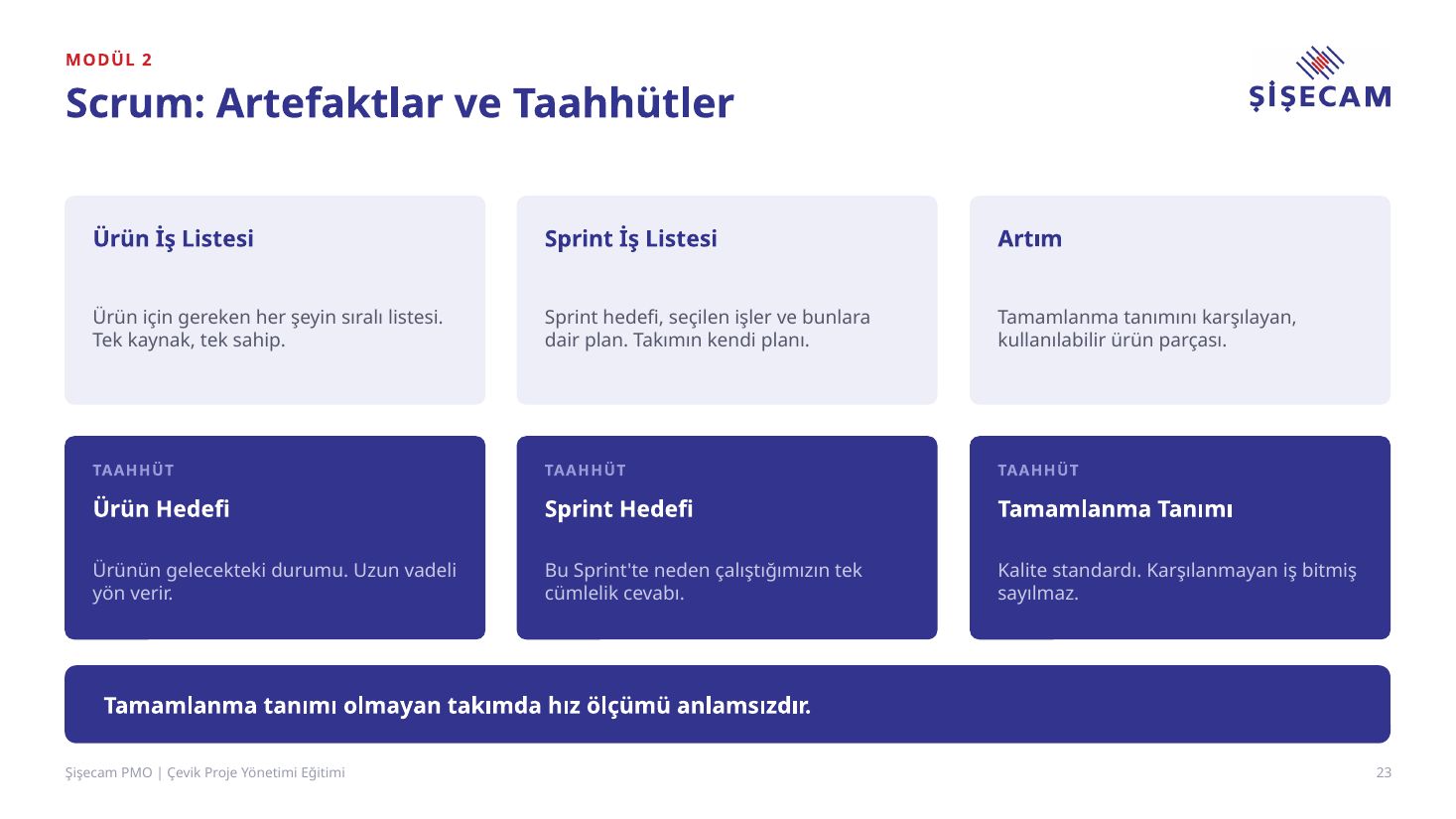 Eğitim sunumu slayt 23