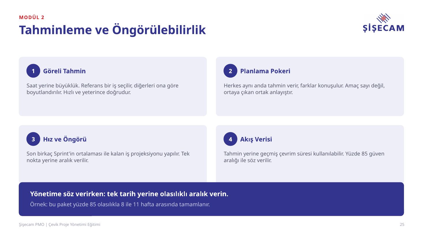 Eğitim sunumu slayt 25