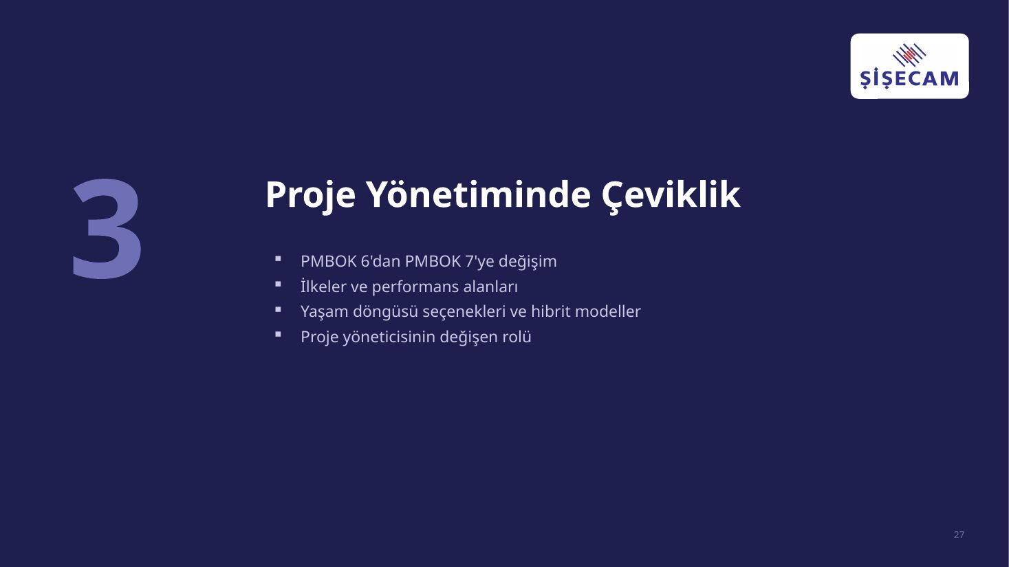 Eğitim sunumu slayt 31