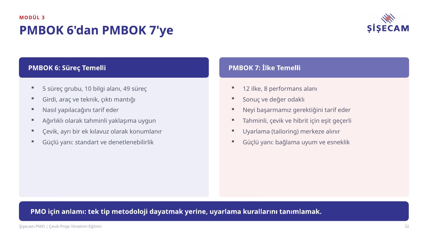 Eğitim sunumu slayt 32