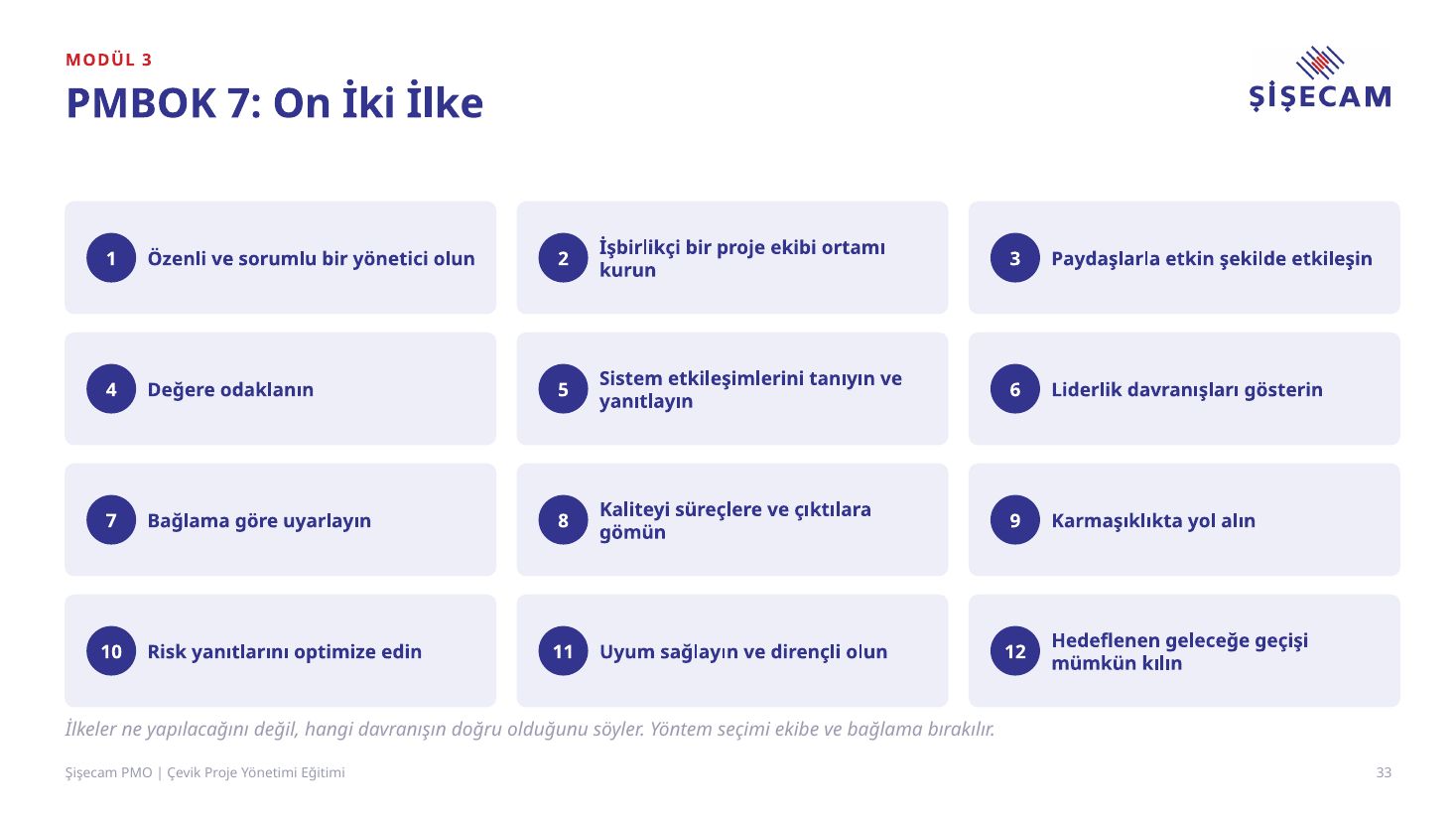 Eğitim sunumu slayt 33
