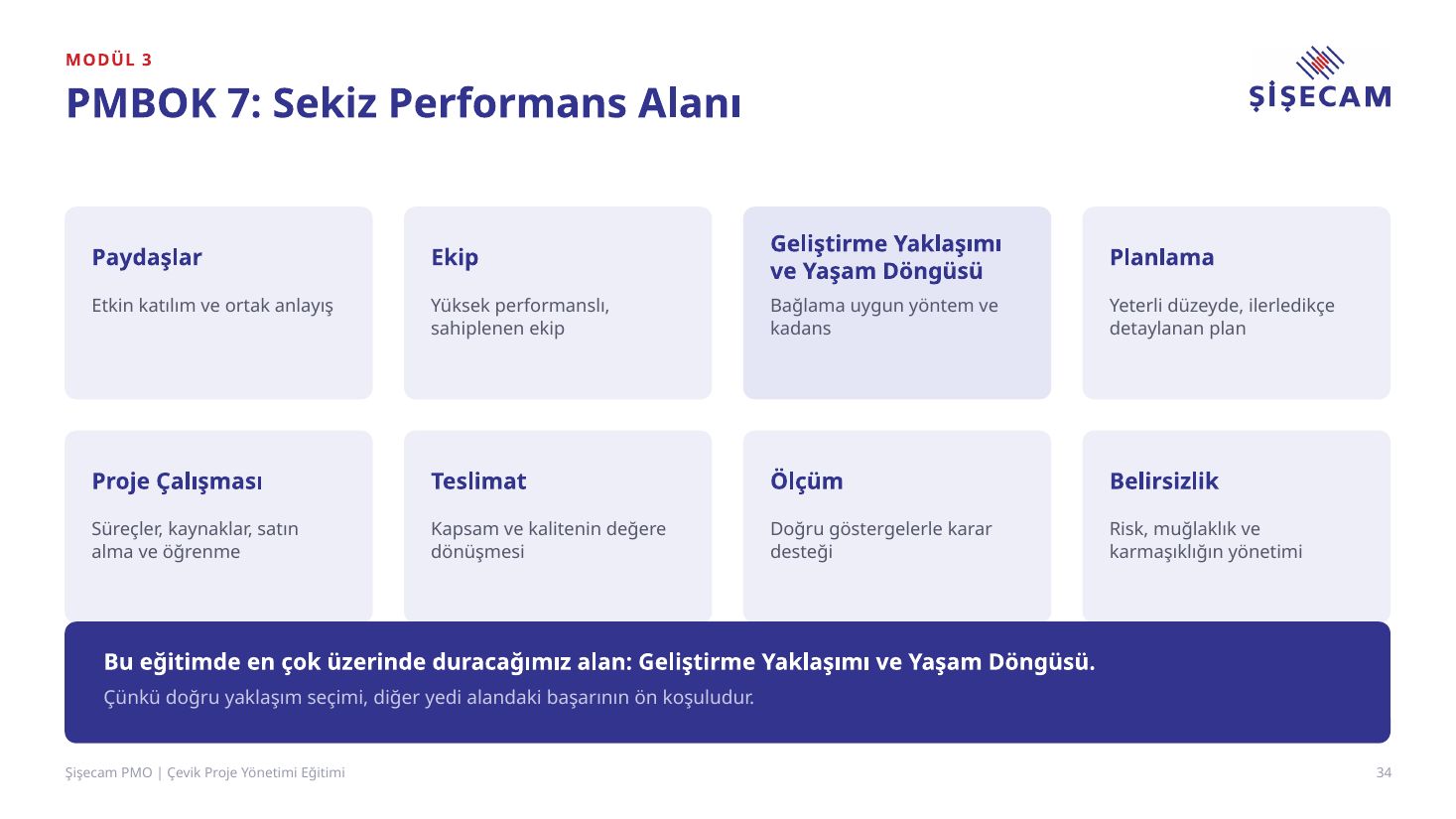 Eğitim sunumu slayt 34