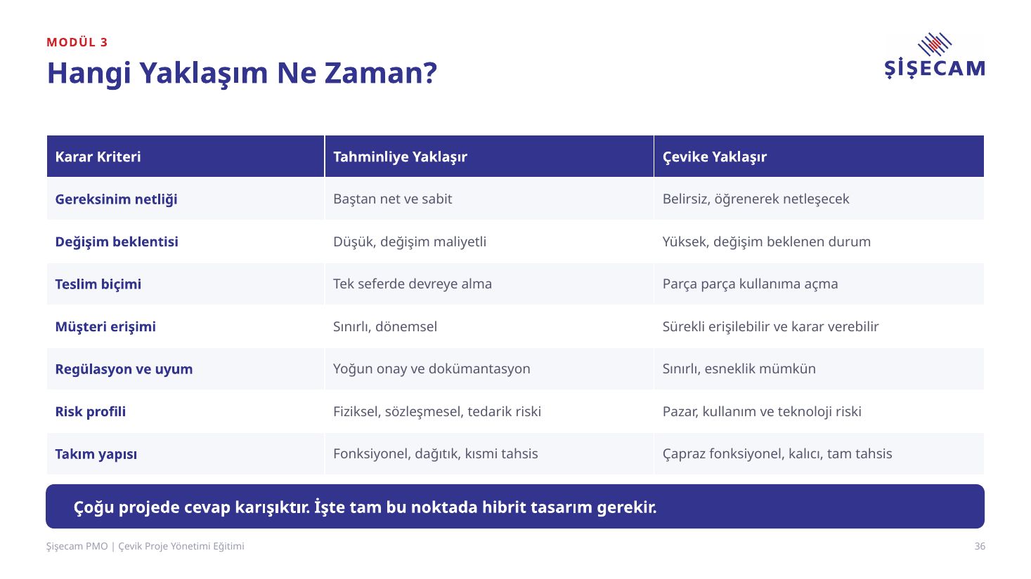 Eğitim sunumu slayt 36