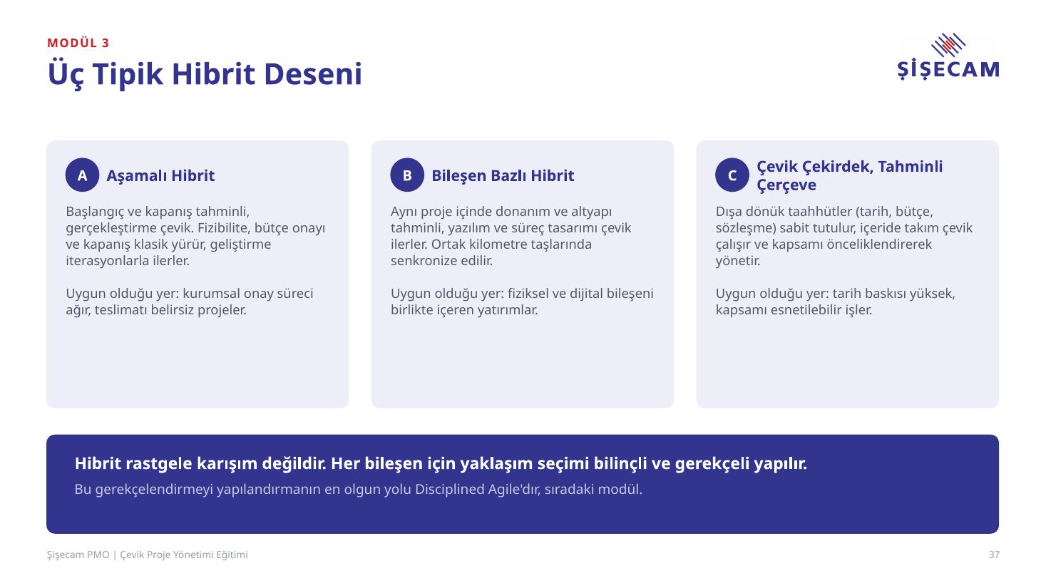 Eğitim sunumu slayt 37