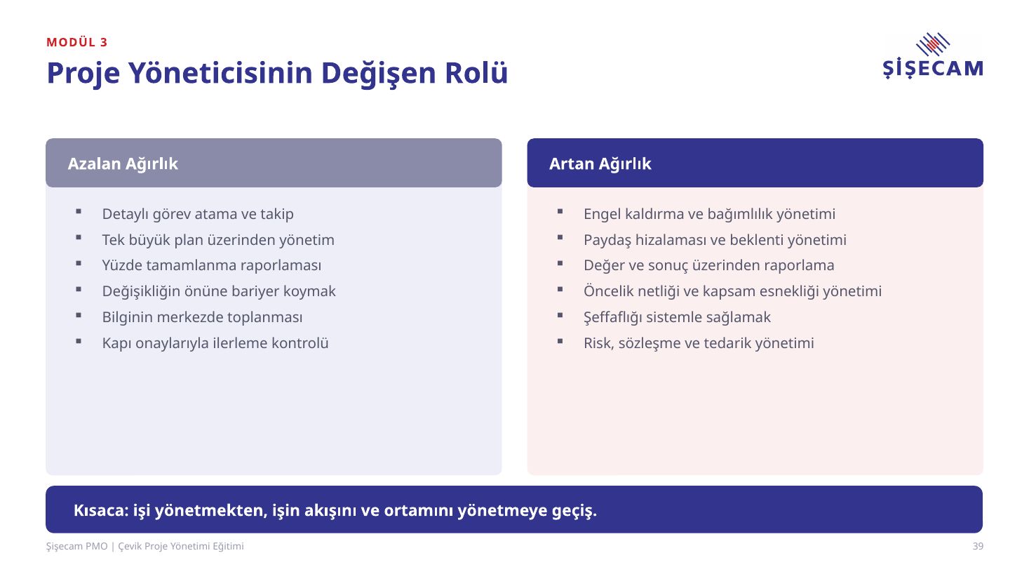 Eğitim sunumu slayt 39