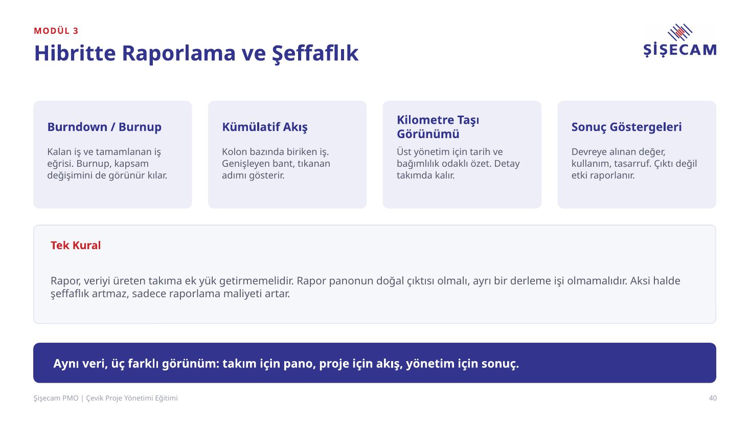 Eğitim sunumu slayt 40
