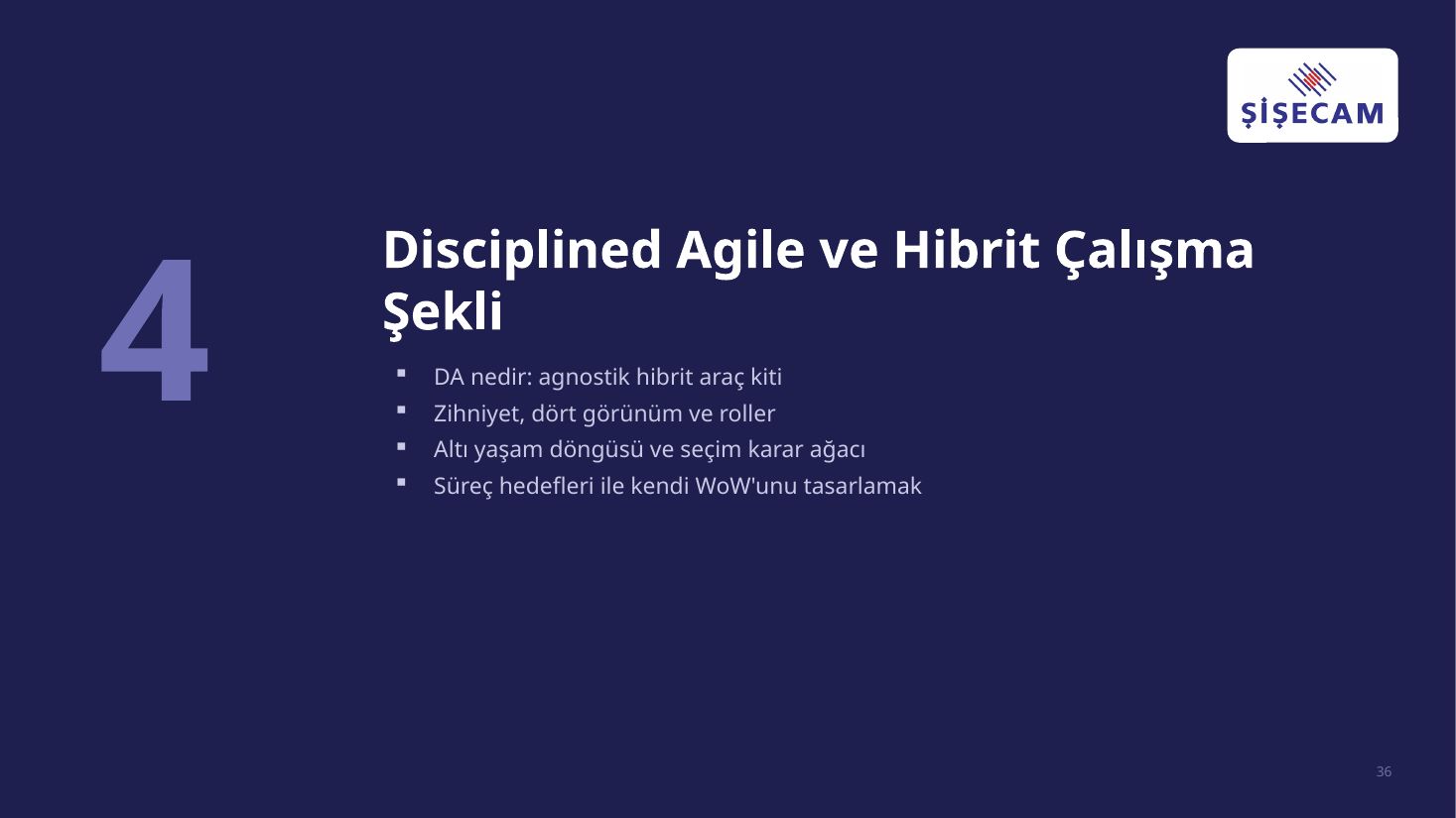 Eğitim sunumu slayt 41
