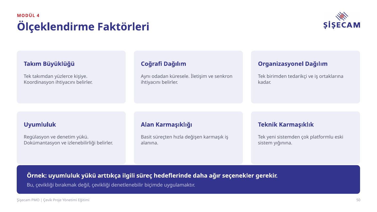 Eğitim sunumu slayt 50