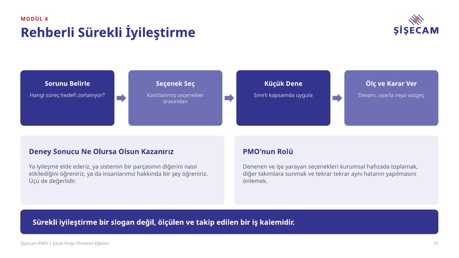 Eğitim sunumu slayt 51