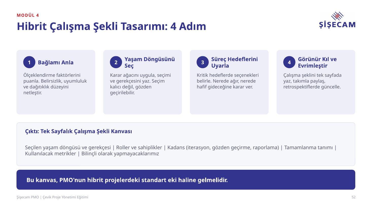 Eğitim sunumu slayt 52