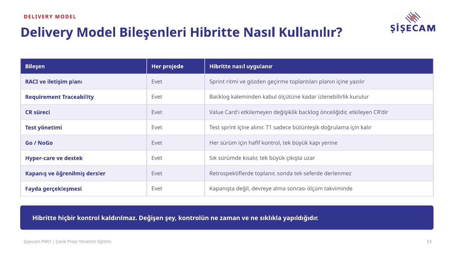 Eğitim sunumu slayt 53