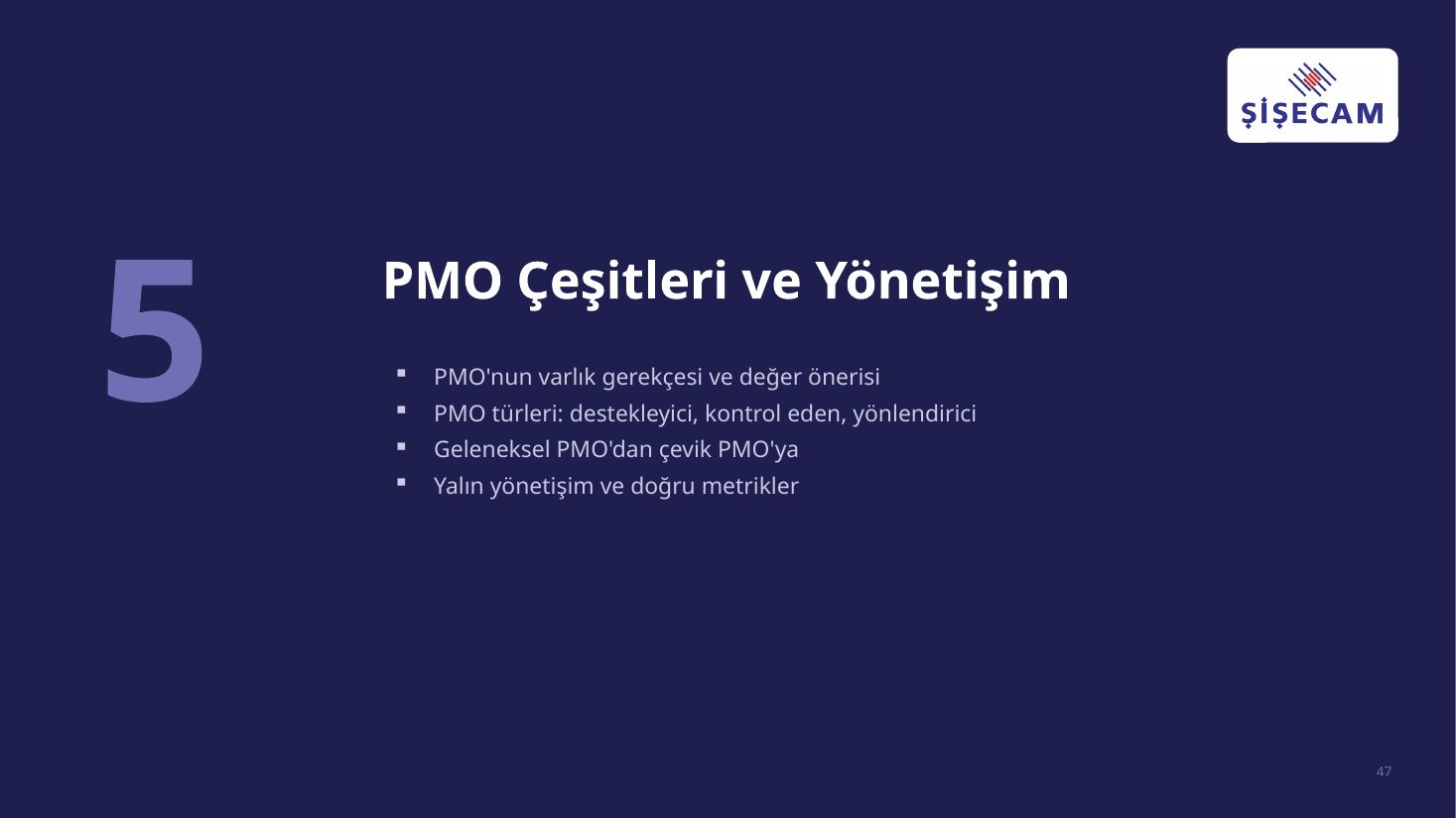Eğitim sunumu slayt 55
