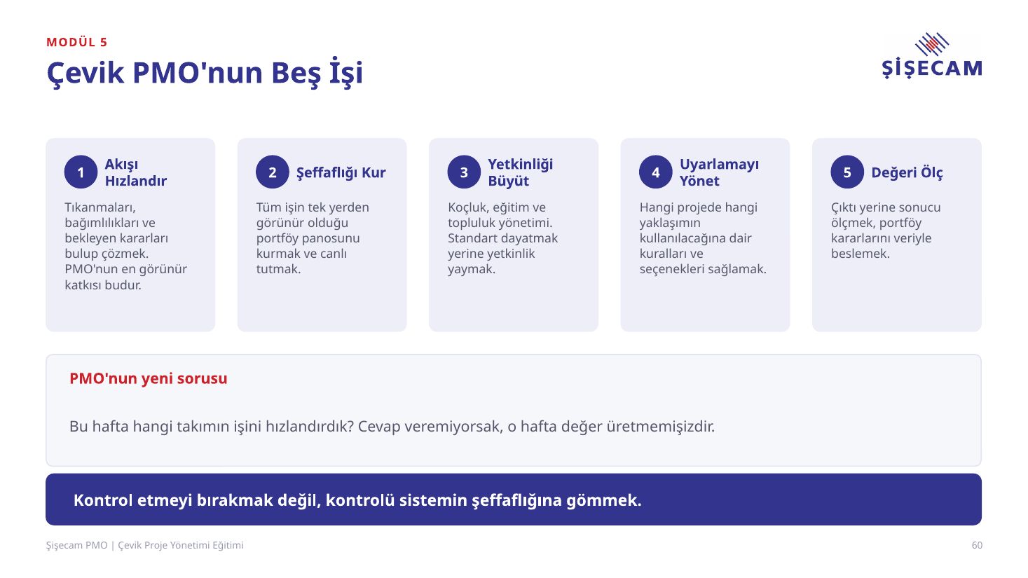 Eğitim sunumu slayt 60