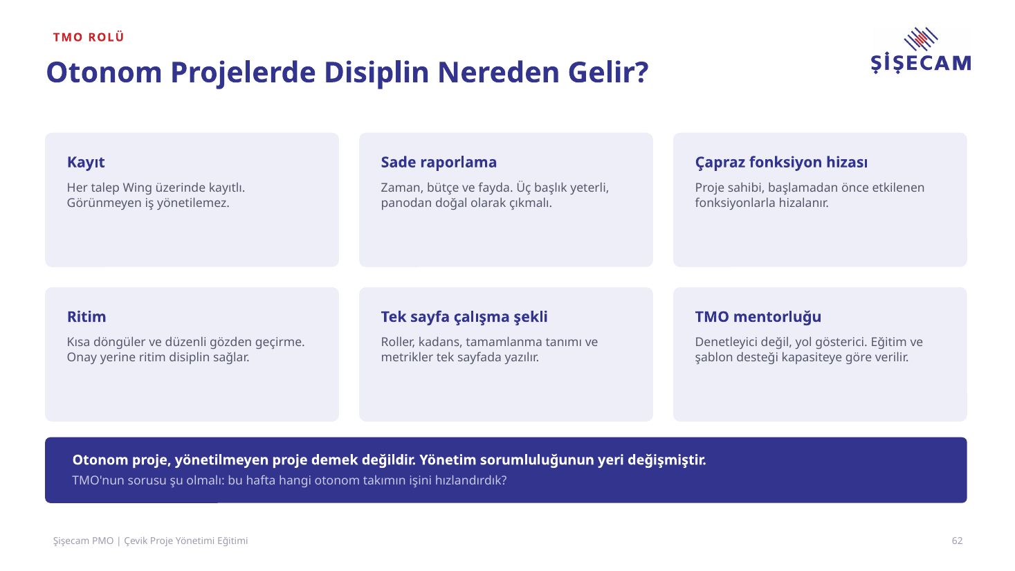 Eğitim sunumu slayt 62