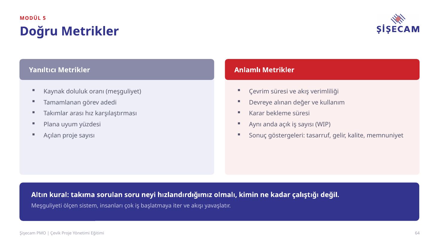 Eğitim sunumu slayt 64