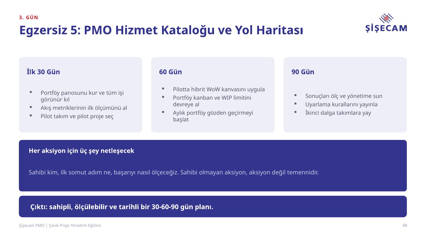 Eğitim sunumu slayt 88