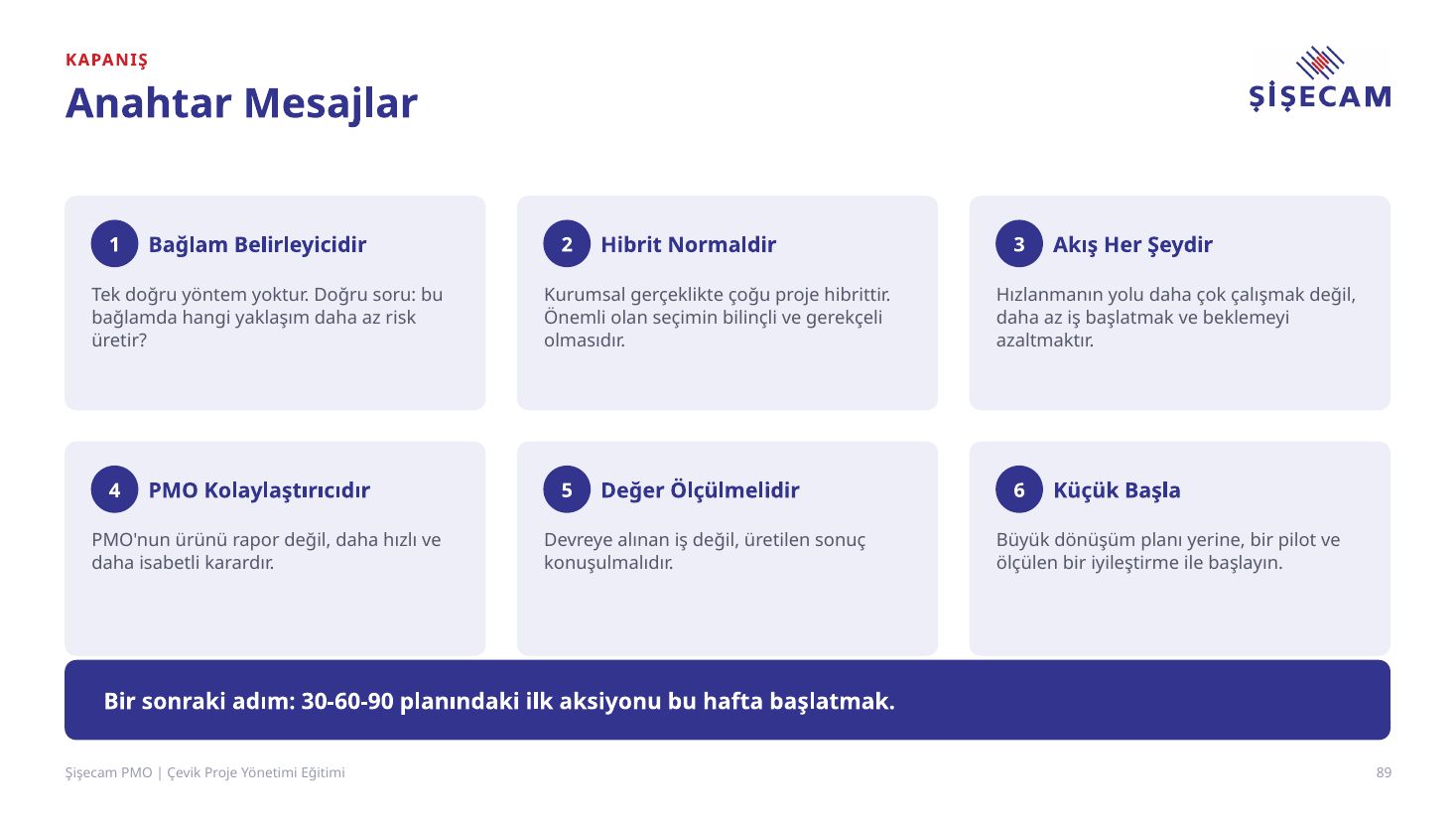 Eğitim sunumu slayt 89